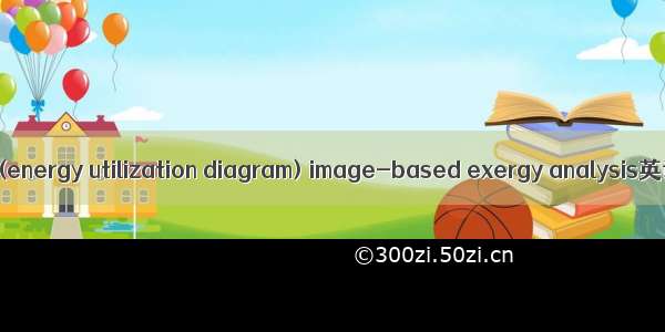 EUD图像分析 EUD(energy utilization diagram) image-based exergy analysis英语短句 例句大全