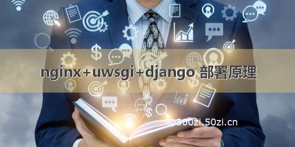 nginx+uwsgi+django 部署原理