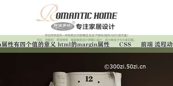 margin属性有四个值的意义 html的margin属性 – CSS – 前端 流程动画 css3