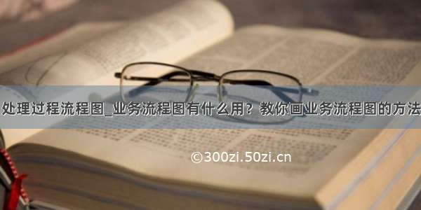 处理过程流程图_业务流程图有什么用？教你画业务流程图的方法