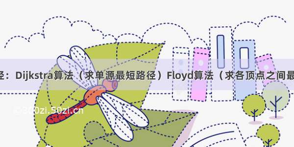 最短路径：Dijkstra算法（求单源最短路径）Floyd算法（求各顶点之间最短路径）