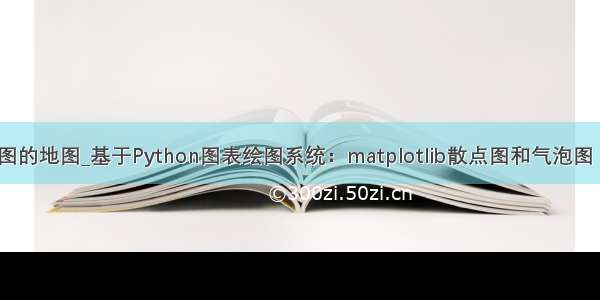 python气泡图的地图_基于Python图表绘图系统：matplotlib散点图和气泡图 你了解吗？...