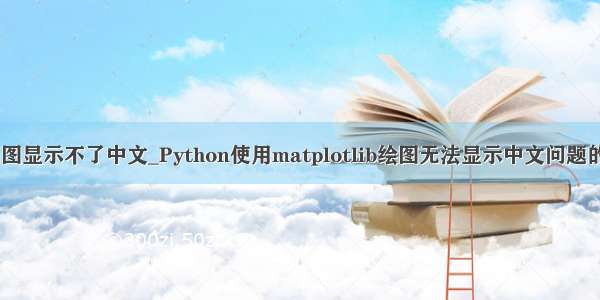 python画图显示不了中文_Python使用matplotlib绘图无法显示中文问题的解决方法