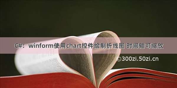 C#：winform使用chart控件绘制折线图 时间轴可缩放