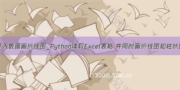 python导入数据画折线图_Python读取Excel表格 并同时画折线图和柱状图的方法