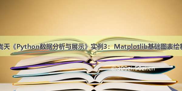 嵩天《Python数据分析与展示》实例3：Matplotlib基础图表绘制