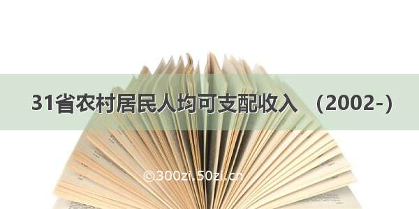 31省农村居民人均可支配收入 （2002-）