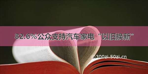 82.6％公众支持汽车家电“以旧换新”