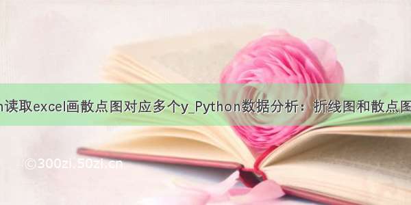 python读取excel画散点图对应多个y_Python数据分析：折线图和散点图的绘制