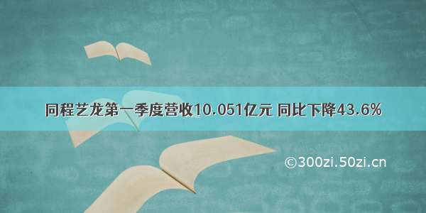 同程艺龙第一季度营收10.051亿元 同比下降43.6%