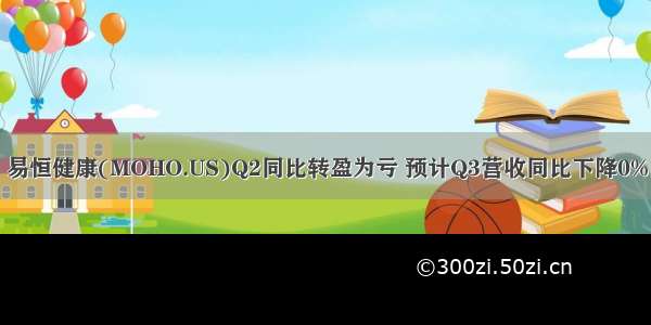 易恒健康(MOHO.US)Q2同比转盈为亏 预计Q3营收同比下降0%