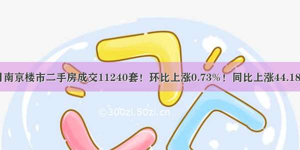 5月南京楼市二手房成交11240套！环比上涨0.73%！同比上涨44.18%！