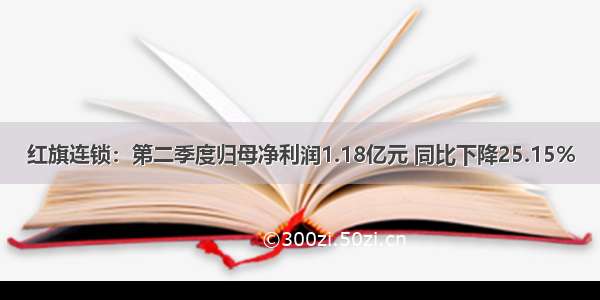 红旗连锁：第二季度归母净利润1.18亿元 同比下降25.15%