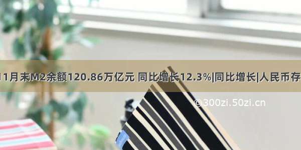 -11月末M2余额120.86万亿元 同比增长12.3%|同比增长|人民币存款