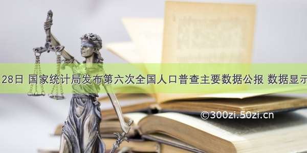 4月28日 国家统计局发布第六次全国人口普查主要数据公报 数据显示 大