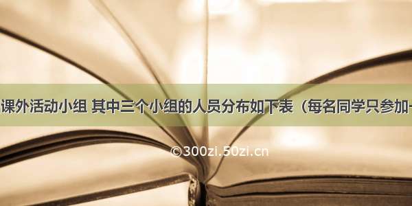 某学校组织课外活动小组 其中三个小组的人员分布如下表（每名同学只参加一个小组）：