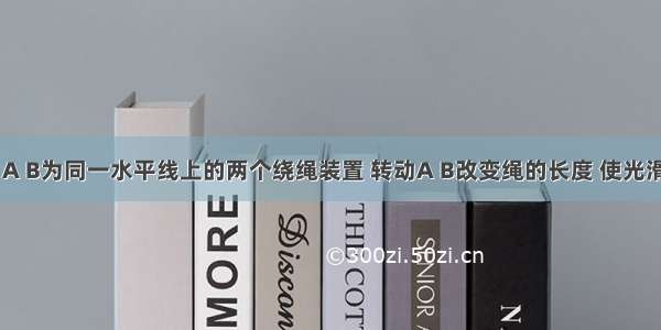 如图所示 A B为同一水平线上的两个绕绳装置 转动A B改变绳的长度 使光滑挂钩下的