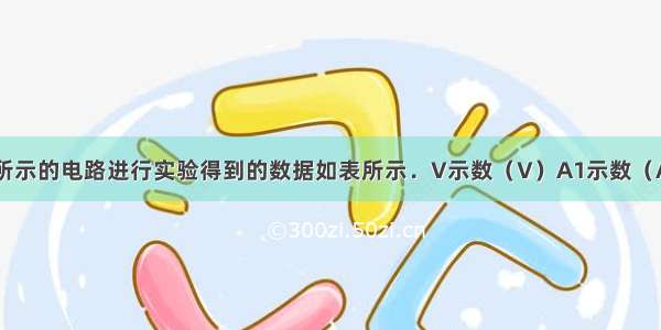 某同学按如图所示的电路进行实验得到的数据如表所示．V示数（V）A1示数（A）A2示数（A