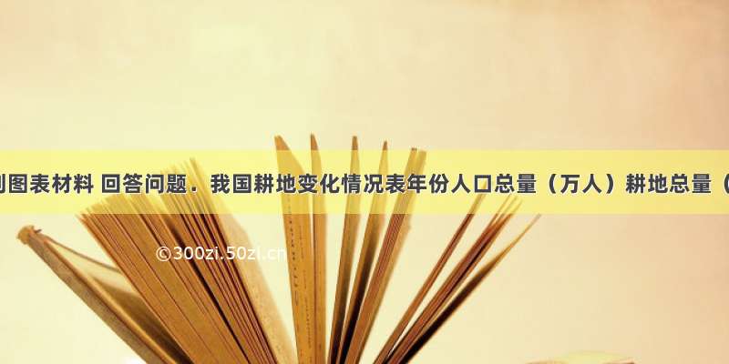 阅读下列图表材料 回答问题．我国耕地变化情况表年份人口总量（万人）耕地总量（亿亩