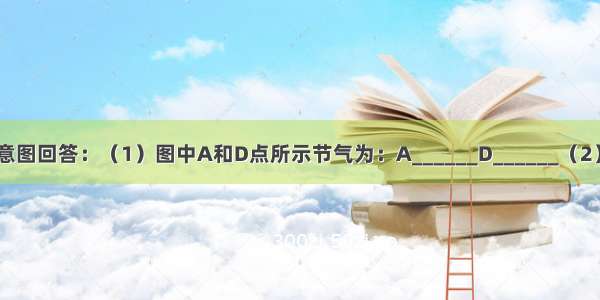 读地球公转示意图回答：（1）图中A和D点所示节气为：A______D______（2）图中由A公转