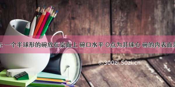 如图所示 一个半球形的碗放在桌面上 碗口水平 O点为其球心 碗的内表面是光滑的．