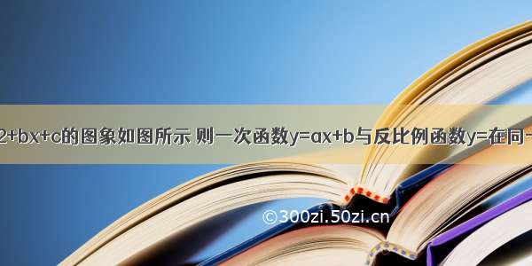 二次函数y=ax2+bx+c的图象如图所示 则一次函数y=ax+b与反比例函数y=在同一平面直角坐