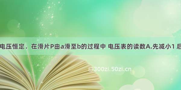 如图．电源电压恒定．在滑片P由a滑至b的过程中 电压表的读数A.先减小1 后增大B.先增