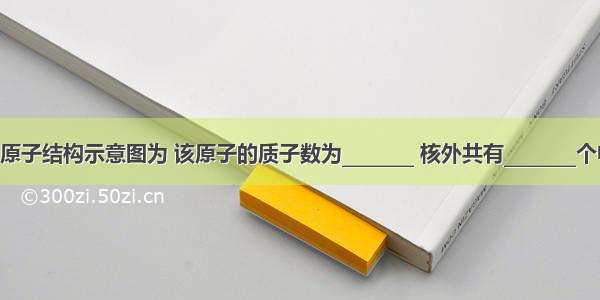 某元素的原子结构示意图为 该原子的质子数为________ 核外共有________个电子 在化