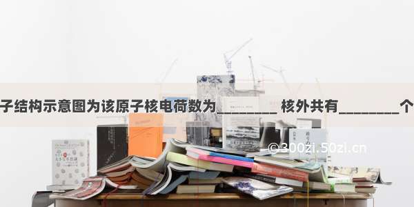 某元素的原子结构示意图为该原子核电荷数为________ 核外共有________个电子 最外层