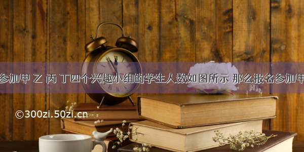 某校报名参加甲 乙 丙 丁四个兴趣小组的学生人数如图所示 那么报名参加甲组和丙组