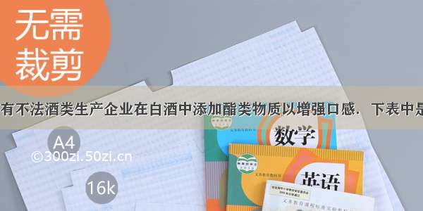 据央视报道 有不法酒类生产企业在白酒中添加酯类物质以增强口感．下表中是几种常见的