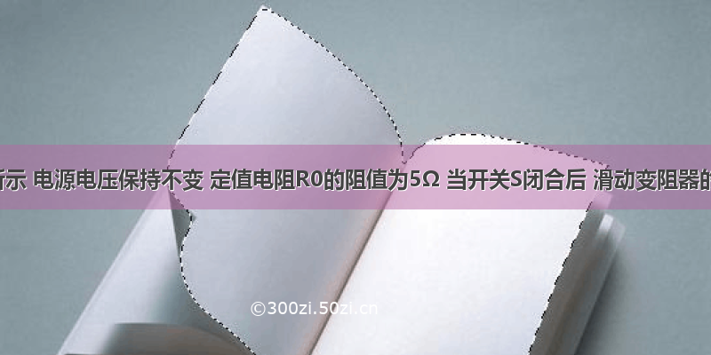 如图所示 电源电压保持不变 定值电阻R0的阻值为5Ω 当开关S闭合后 滑动变阻器的滑