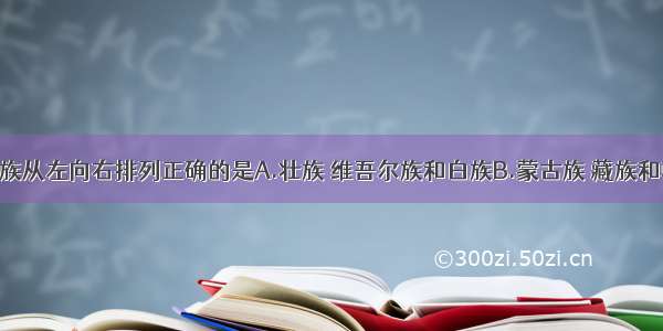 下列少数民族从左向右排列正确的是A.壮族 维吾尔族和白族B.蒙古族 藏族和朝鲜族C.高