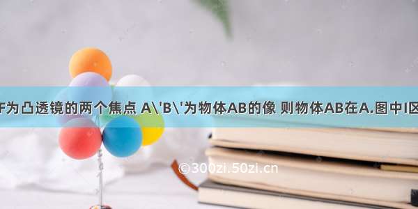 如图所示 F为凸透镜的两个焦点 A\'B\'为物体AB的像 则物体AB在A.图中I区域 箭头水