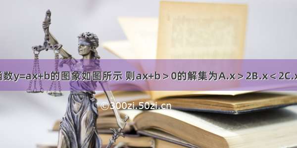 已知一次函数y=ax+b的图象如图所示 则ax+b＞0的解集为A.x＞2B.x＜2C.x＞1D.x＜1