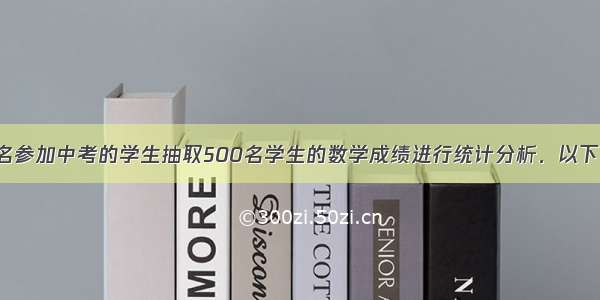 从某市2万多名参加中考的学生抽取500名学生的数学成绩进行统计分析．以下说法正确的是