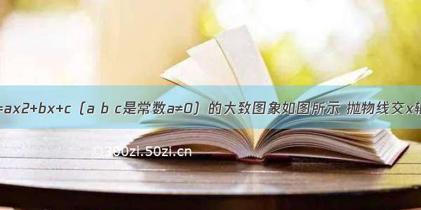 二次函数y=ax2+bx+c（a b c是常数a≠0）的大致图象如图所示 抛物线交x轴于点（-1 