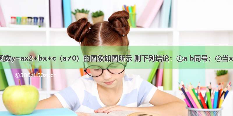 已知二次函数y=ax2+bx+c（a≠0）的图象如图所示 则下列结论：①a b同号；②当x=1和x