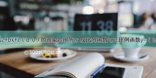 二次函数y=ax2+bx+c（a≠0）的图象如图所示 反比列函数与正比例函数y=（2b+c）x在同