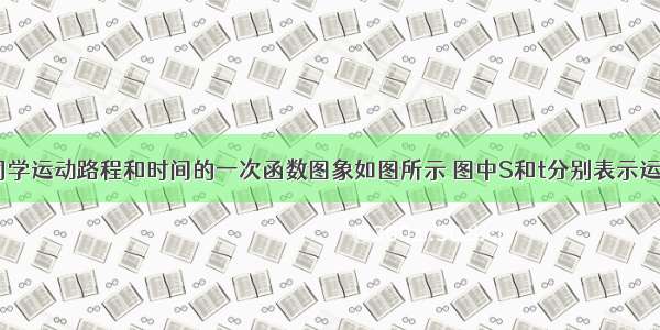 甲 乙两名同学运动路程和时间的一次函数图象如图所示 图中S和t分别表示运动路程和时