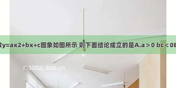 已知二次函数y=ax2+bx+c图象如图所示 则下面结论成立的是A.a＞0 bc＜0B.a＜0 bc＞0