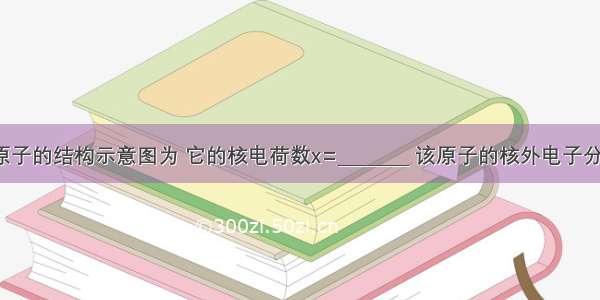 某元素的原子的结构示意图为 它的核电荷数x=________ 该原子的核外电子分________层