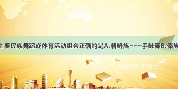 少数民族与其主要民族舞蹈或体育活动组合正确的是A.朝鲜族---手鼓舞B.傣族---跳板C.蒙