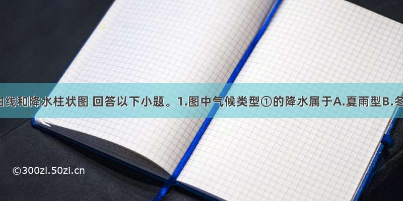 读气温曲线和降水柱状图 回答以下小题。1.图中气候类型①的降水属于A.夏雨型B.冬雨型