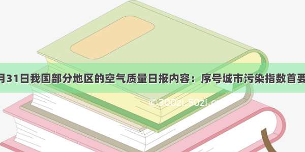 下表是3月31日我国部分地区的空气质量日报内容：序号城市污染指数首要污染物空