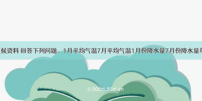 读下列气候资料 回答下列问题。1月平均气温7月平均气温1月份降水量7月份降水量年平均