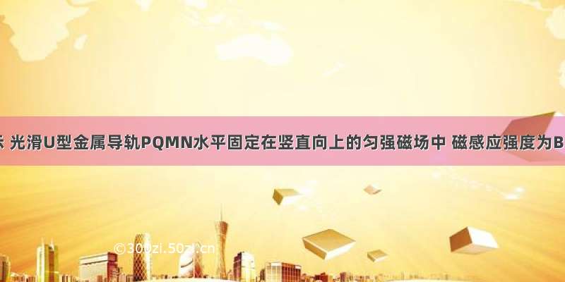 如图所示 光滑U型金属导轨PQMN水平固定在竖直向上的匀强磁场中 磁感应强度为B 导轨