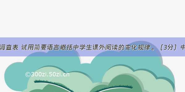 读下面一份调查表 试用简要语言概括中学生课外阅读的变化规律。（3分）中学生课外阅