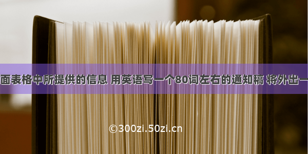 　请根据下面表格中所提供的信息 用英语写一个80词左右的通知稿 将外出一天的活动安