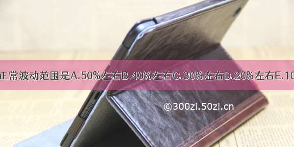 小儿体重增长的正常波动范围是A.50%左右B.40%左右C.30%左右D.20%左右E.10%左右ABCDE